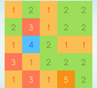 Blacksmith Lab Game In this business-themed idle clicker you have to handle craft and sell orders to your customers in time to win lots of money that can help you to increase your blacksmith business.