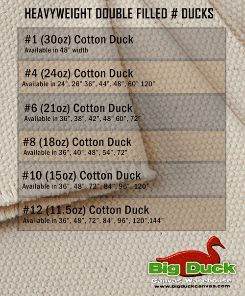 Heavyweight Numbered Ducks by Big Duck Canvas Big Duck Canvas Blog