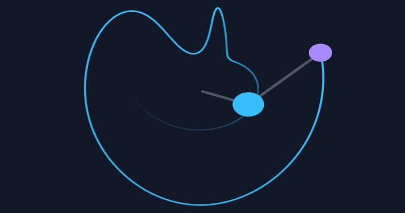 Double Pendulum Lefredj - Best City Pictures in 8K