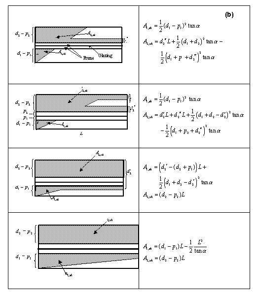 Window Calculation Module Engineering Reference Energyplus 8 3 - Perfect Light Illustration - 8K