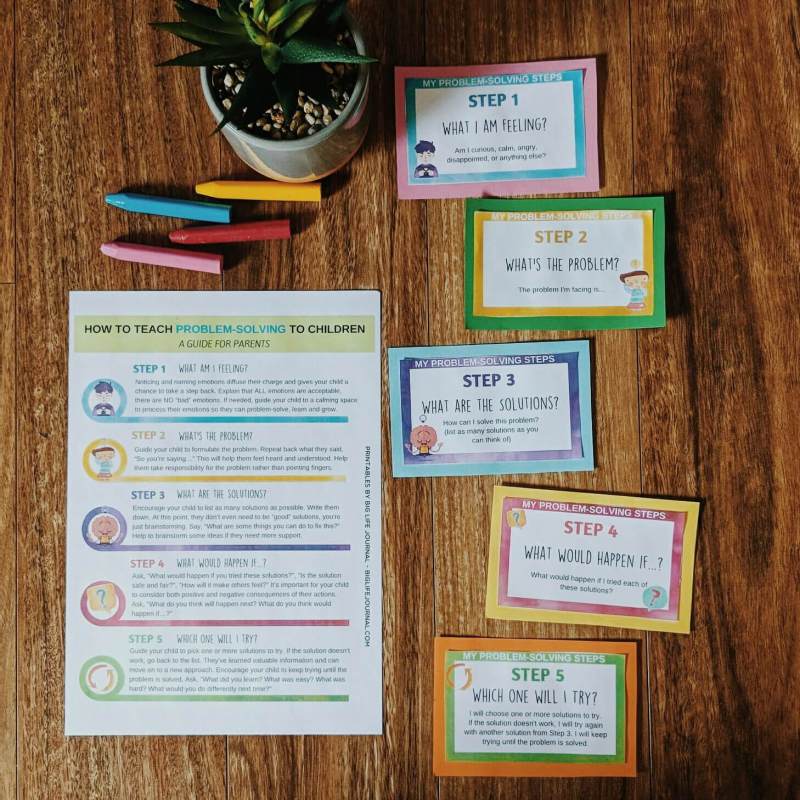 Growth Mindset Activity Kit Pdf Ages 4 10 Mindset Activities - Colorful Image Collection - Mobile Quality
