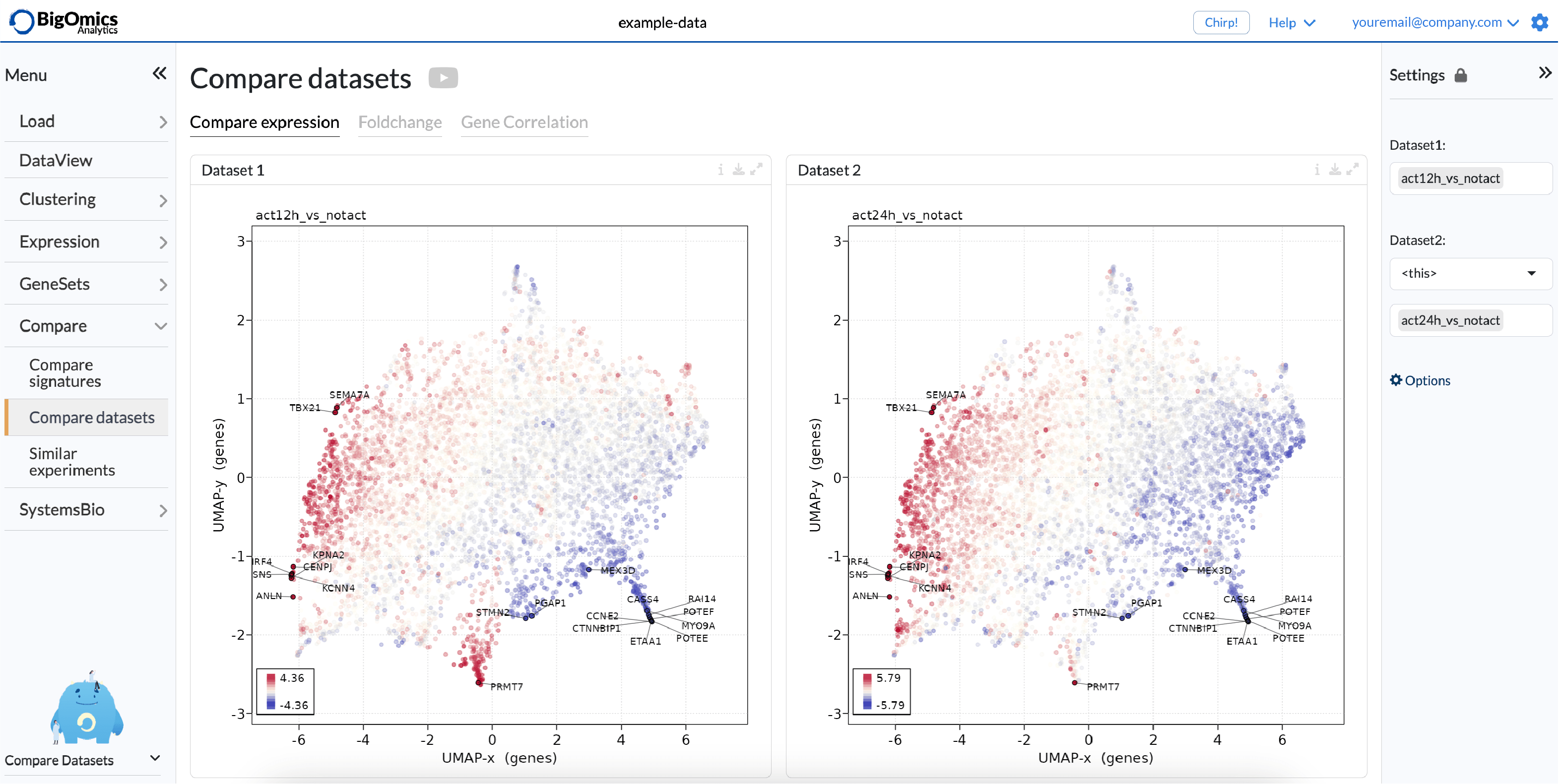 Compare datasets in Omics Playground