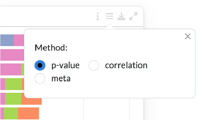 Method selection in the Feature-set ranking plot in Omics Playground