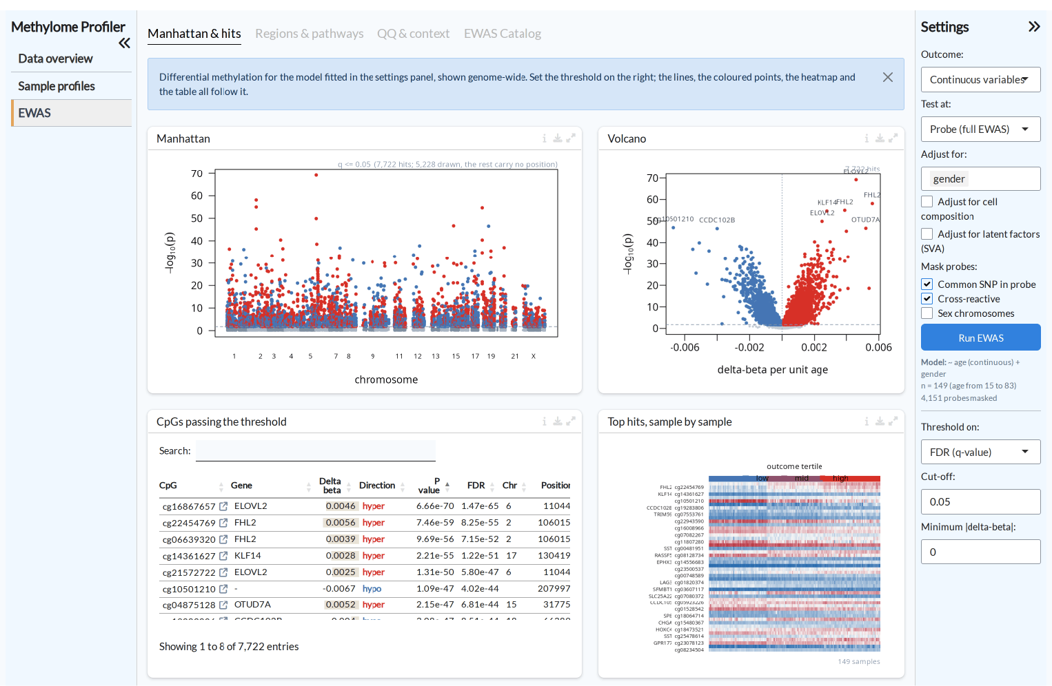Methylation data analysis in Omics Playground