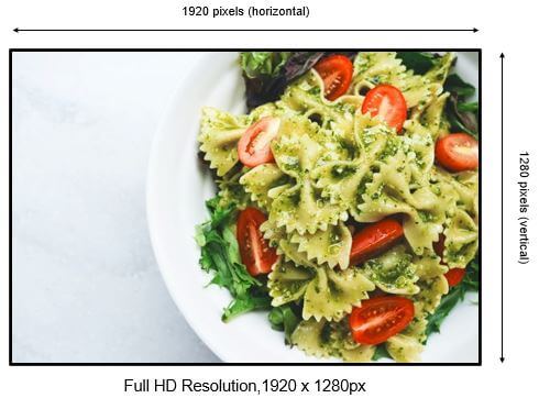 Full HD Resolution Guide