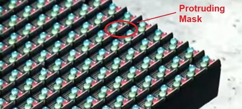 DIP LED Display Protection Mask