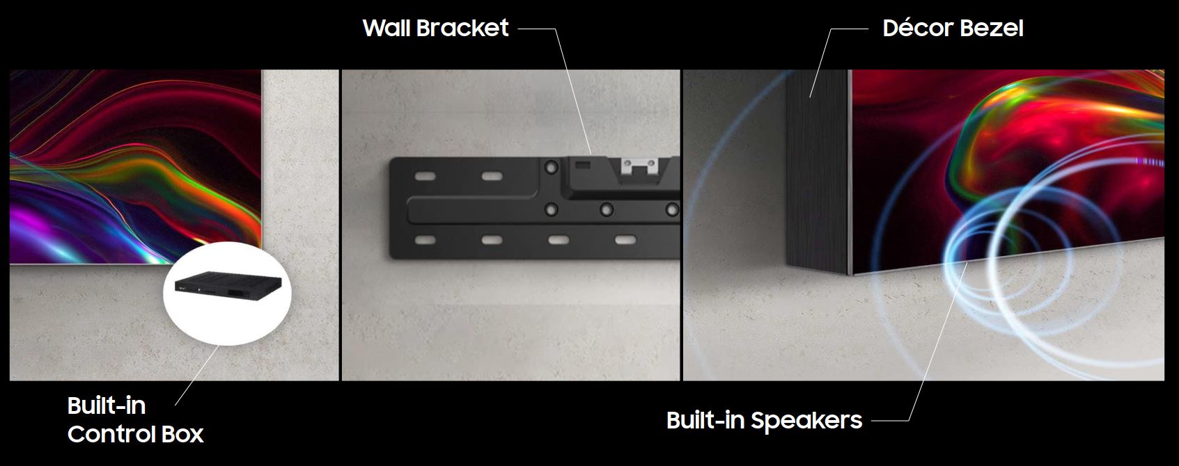 All-In-One components