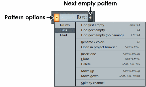 Fl_Studio_Pattern_Panel