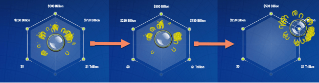 Swarm Intelligence Bee Inspired Ai Can Help Improve Decisions Big Think - Colorful Background Collection - Mobile Quality