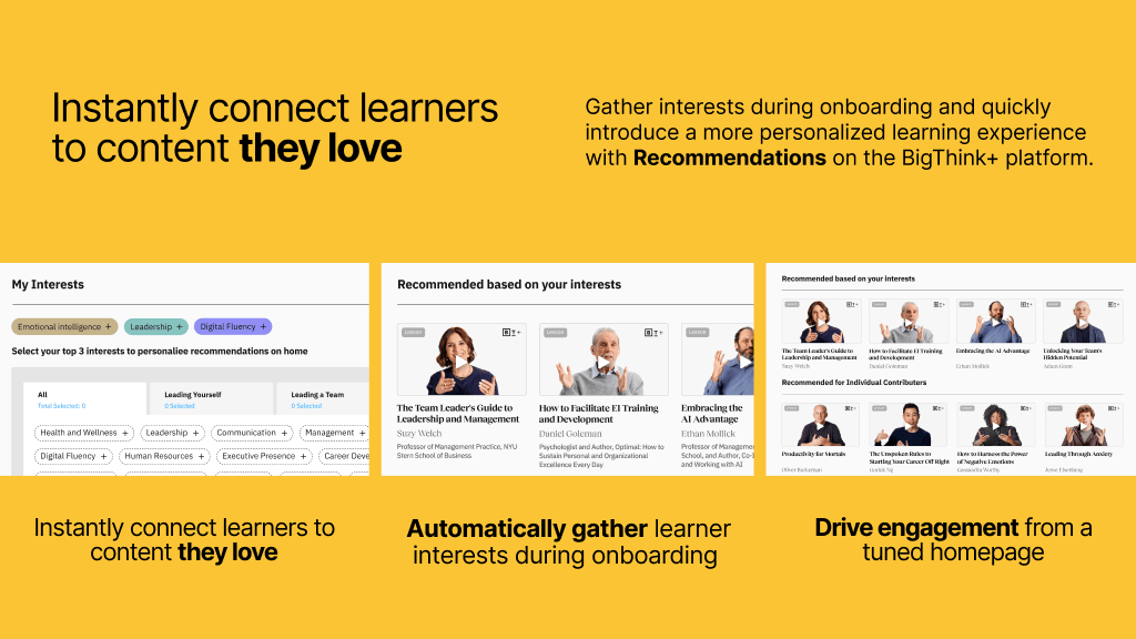 Three panels highlighting BigThink+ features: personalized elearning recommendations, interest-based onboarding, and engagement strategies through curated learning experiences.