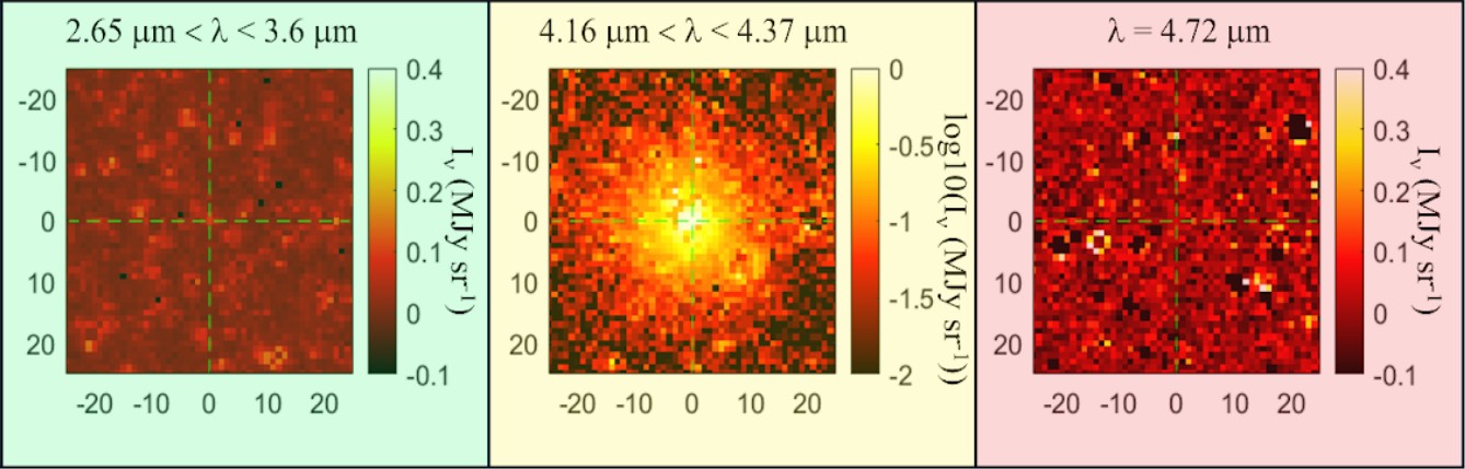 Three square heatmaps compare SPHEREx comet 3I/ATLAS data at different infrared wavelengths: 2.65–3.6 µm, 4.16–4.37 µm, and 4.72 µm, each with its own color scale bar on the right.