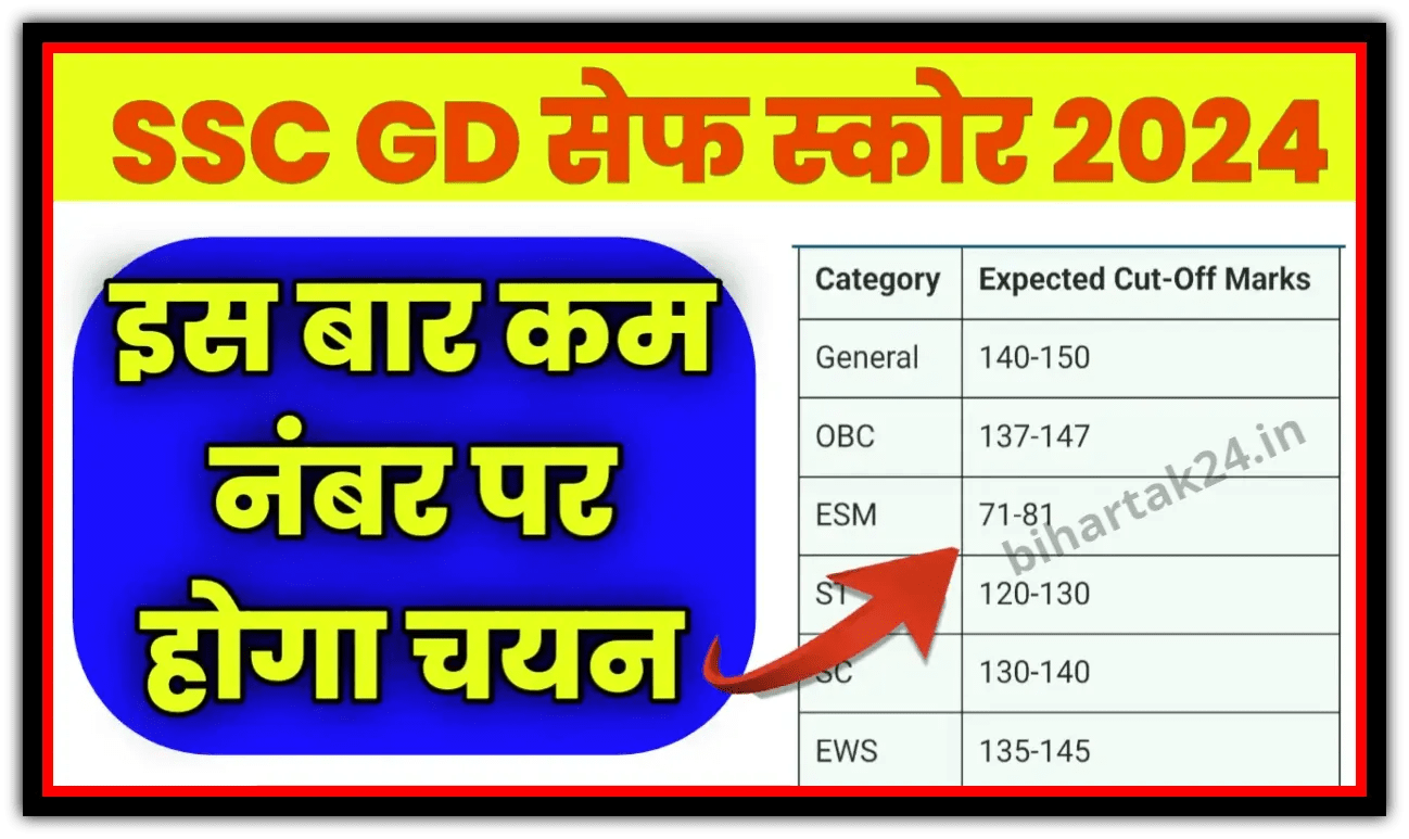 SSC GD Result Cut Off Safe Score
