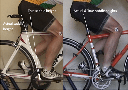 Jun 21, 2021 · the angle your saddle is tilted at can make a significant difference to comfort. Bikedynamics Bike Fitting Specialists Time Trial And Triathlon Positions