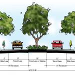 How to Be a Good Guy/Gal on the Street