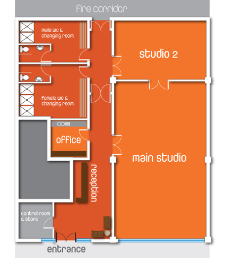 Business Plan Bikram Yoga Studio