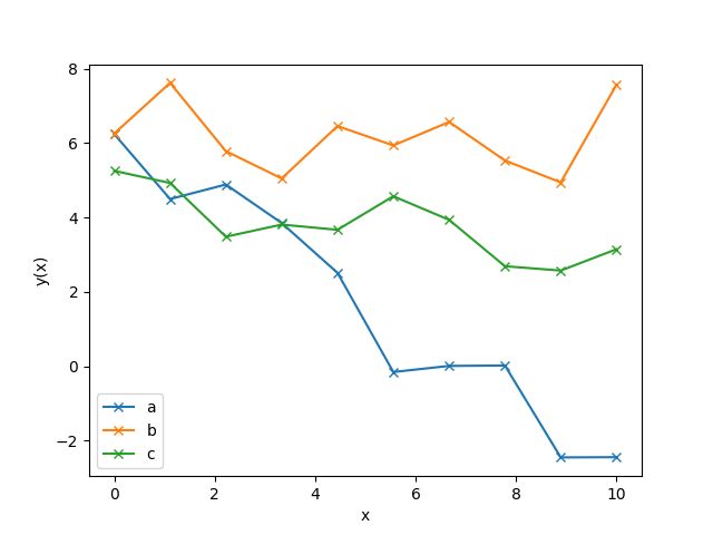 Hyper Parameters Bilby 2 3 Documentation - 4K Abstract Pictures for Desktop