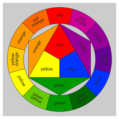 colour_wheel