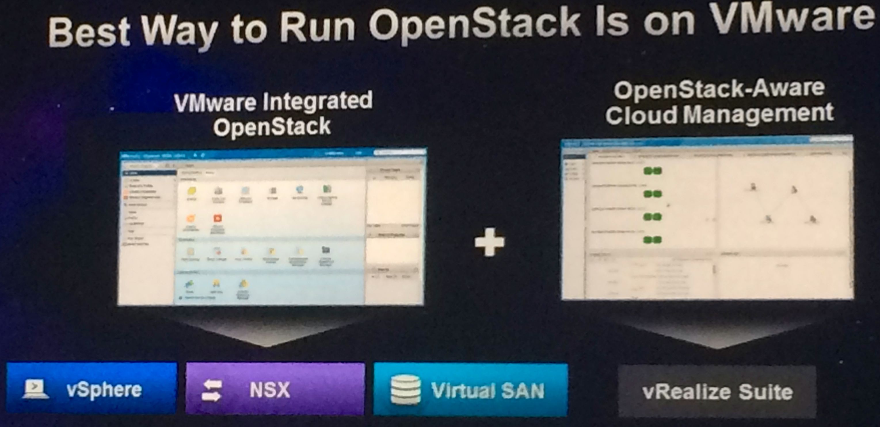 VMworld 2014 San Francisco: Day 2, The Details | Bill Petro