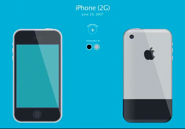 iPhone Evolution