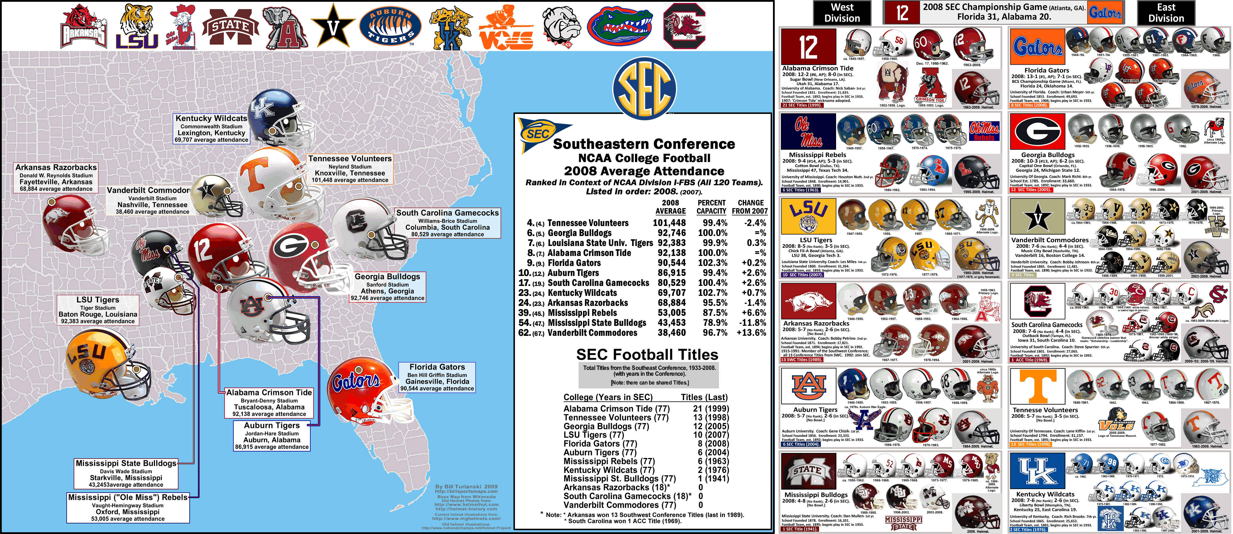 Sec Team Logos SEC2010 V.
