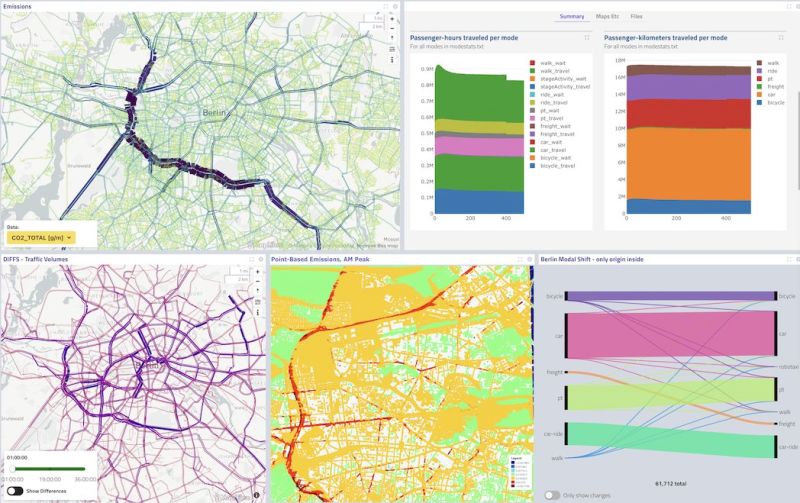 Simwrapper What Is It Exactly And How Can I Start Using It Billy - Sunset Designs - Perfect 4K Collection