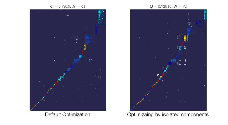 Github Zentobits Node Modularity Modularity Exercise - Best Landscape Backgrounds in Desktop