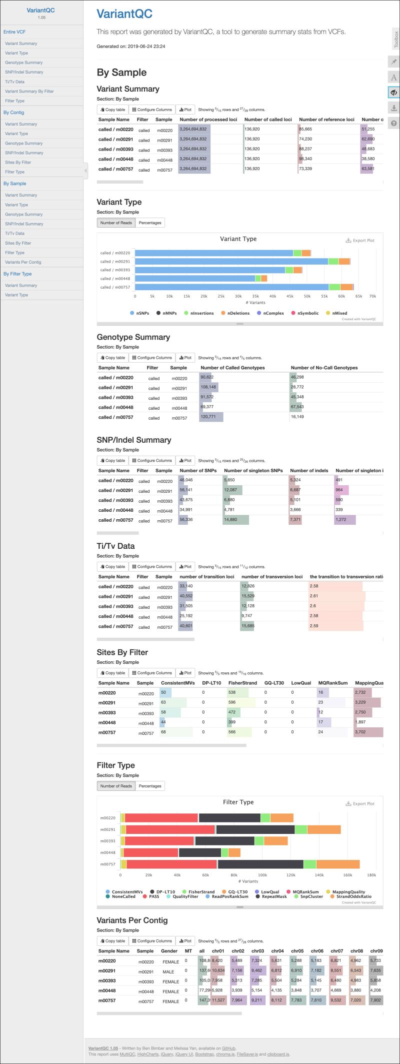 Github Ecschafer Rare Variant Burden Testing Scripts For Running Qc - Retina Abstract Illustrations for Desktop