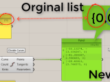 6 Rules How To Work With Grasshopper Data Tree Learn Grasshopper Now