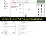 Advanced Plc Programming Structured Text Examples