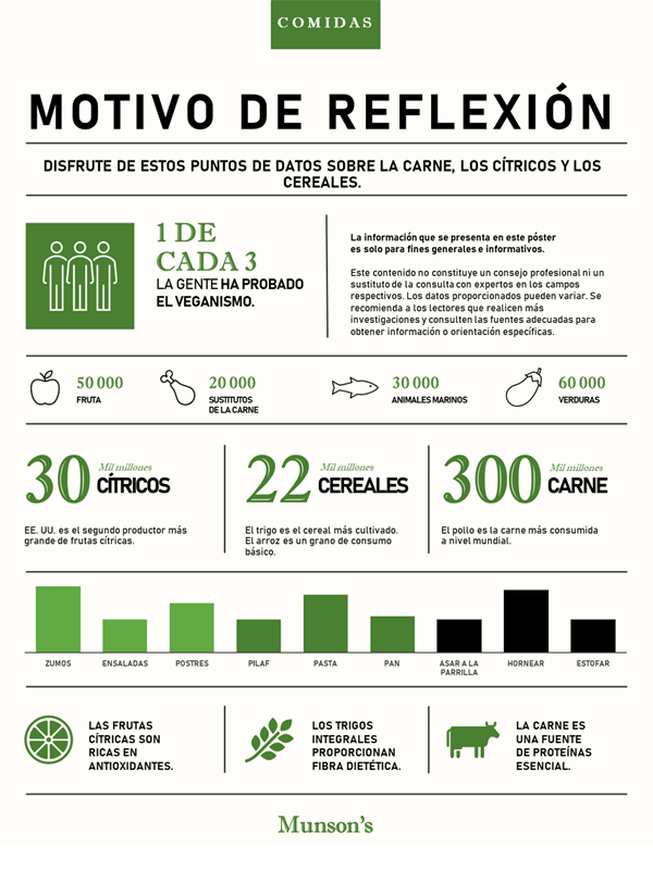 Plantillas power point gratis, plantillas de infografías gratis, . Infografias Office Com