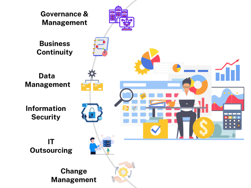 Audit Binary Tech - Sunset Illustration Collection - Desktop Quality