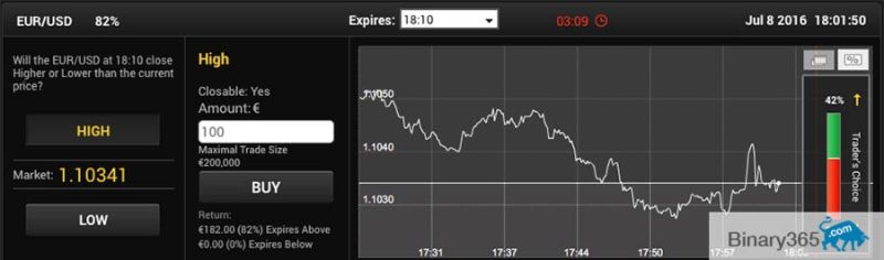 Binary Options Courses Cheap - Gradient Illustration Collection - High Resolution Quality