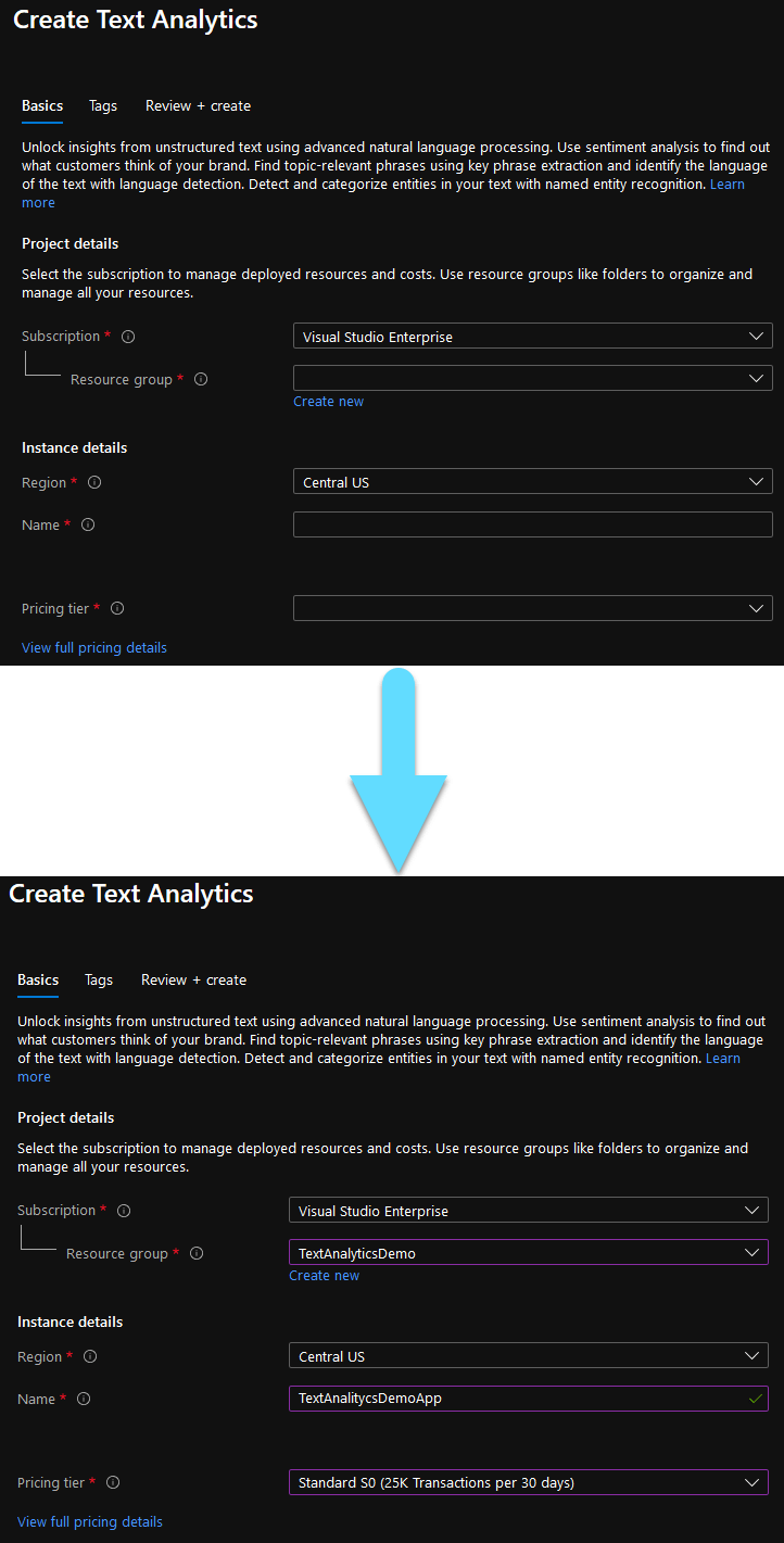 Text Analytics A Gentle Introduction Dev Community - Best Minimal Textures in Mobile