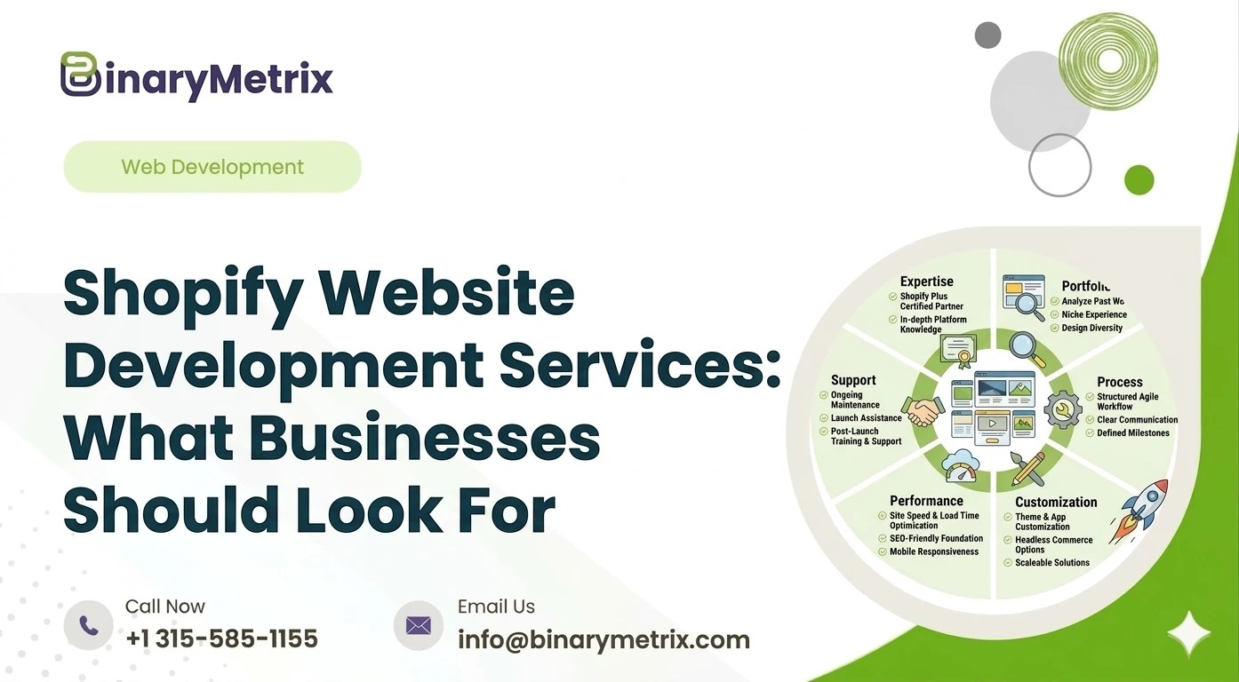 Shopify Website Development Services: What Businesses Should Look For - BinaryMetrix