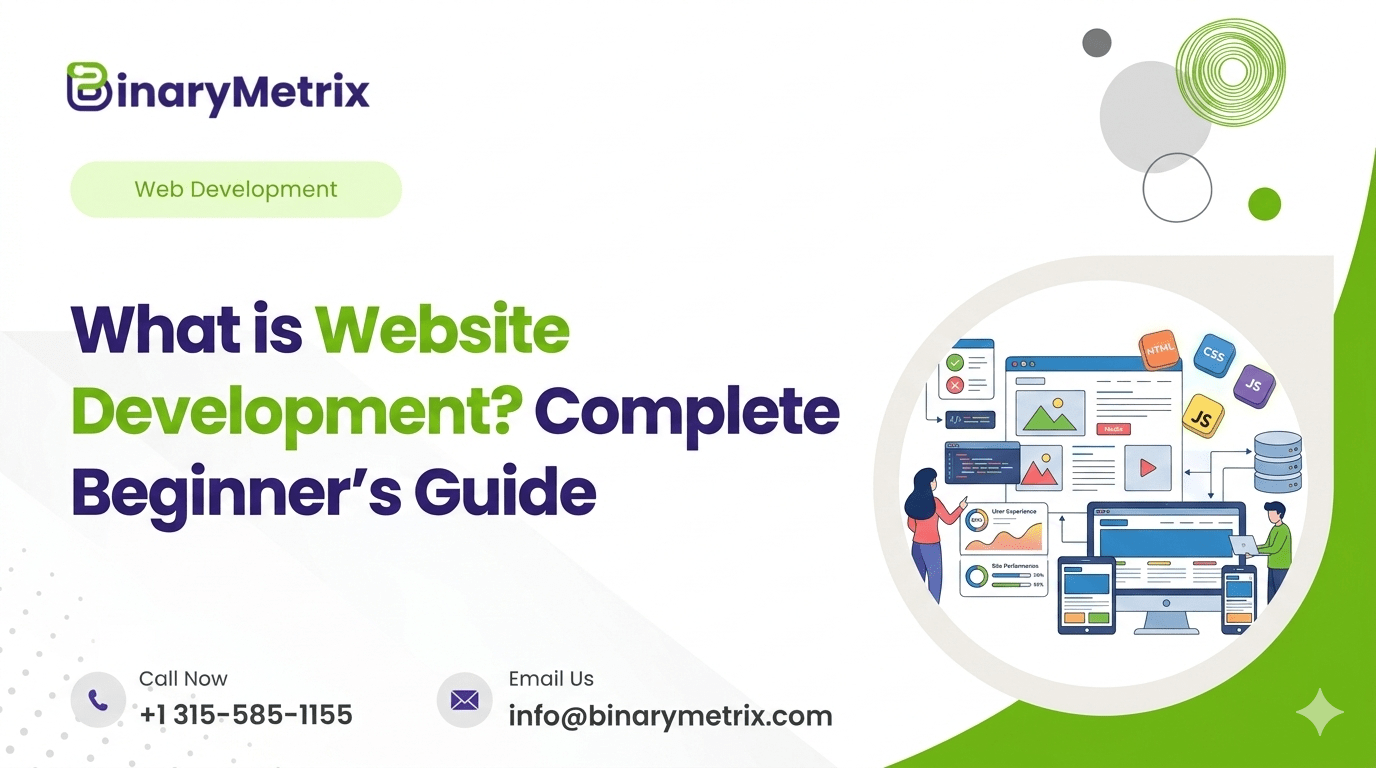 What is Website Development? Complete Beginner’s Guide | BinaryMetrix - BinaryMetrix