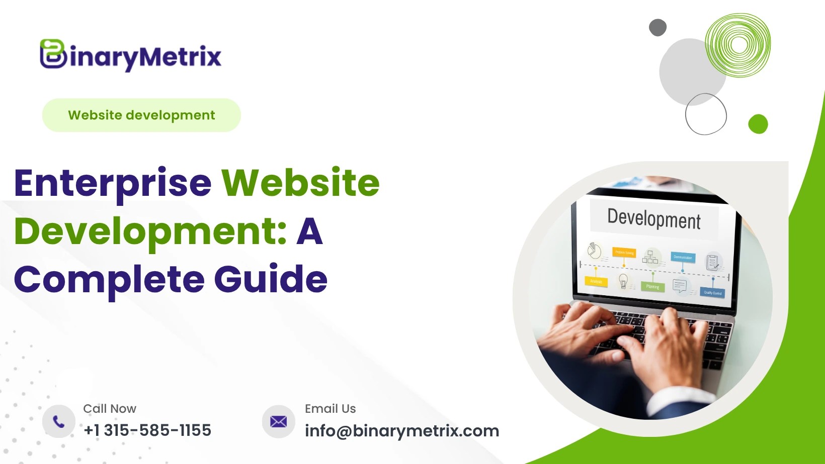 Enterprise Website Development: A Complete Guide - BinaryMetrix