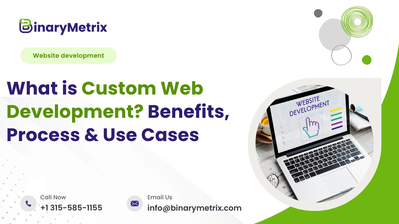 What is Custom Web Development? Benefits, Process & Use Cases - BinaryMetrix