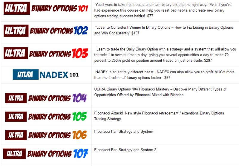 Binary Ultra Binary Options Systems Binary Option Systems And Binary - HD Light Illustrations for Desktop