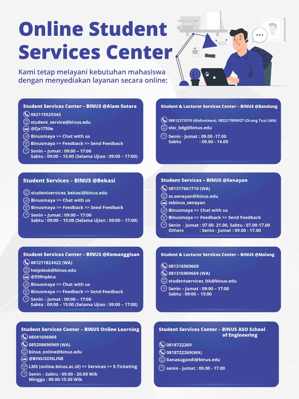 Contact Us – BINA NUSANTARA GROUP