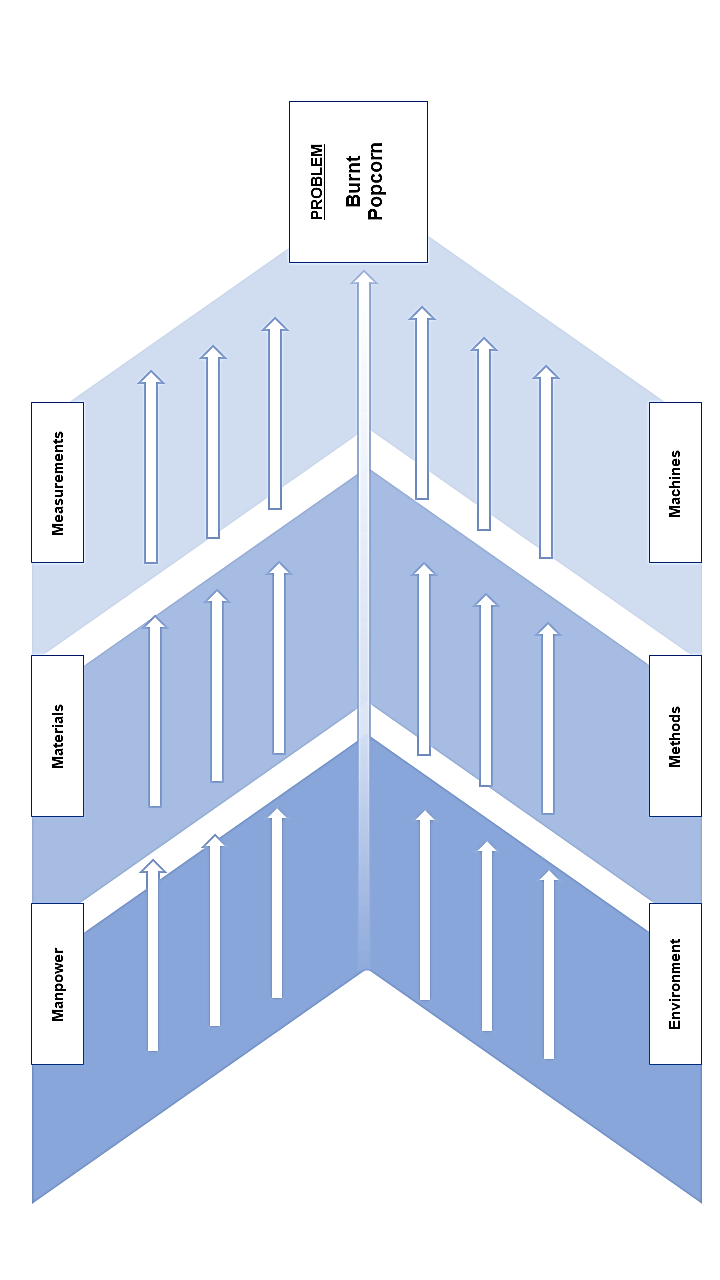 Solution 10 Unit 10 Biotechnology Final Converted Studypool - Download Ultra HD Light Photo | 8K