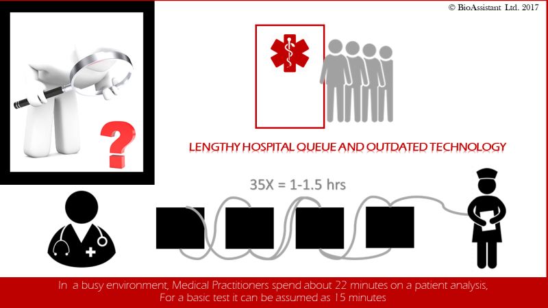 Bioassistant - Ultra HD Minimal Wallpaper - Mobile