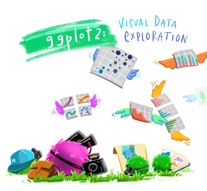 Session 5 Ggplot2 Round 2 Biodash - Colorful Wallpaper Collection - Desktop Quality