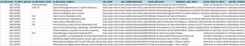 Protocols Vs Methods - Best Ocean Backgrounds in 8K