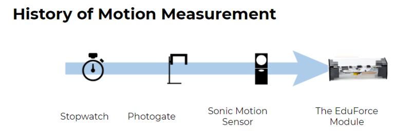 Operation Bioforce Analytics - Ultra HD Desktop Space Pictures | Free Download