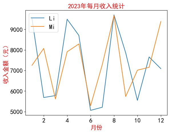 Github Zhangshichenglife Matplotlib Matplotlib - Vintage Pattern Collection - 8K Quality