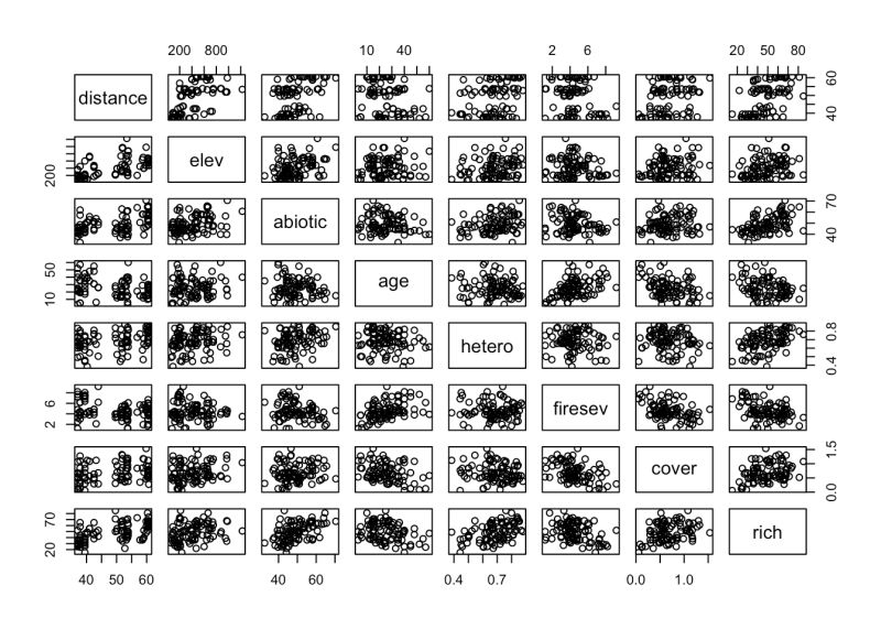 Multiple Predictors - Premium Mountain Photo Gallery - HD