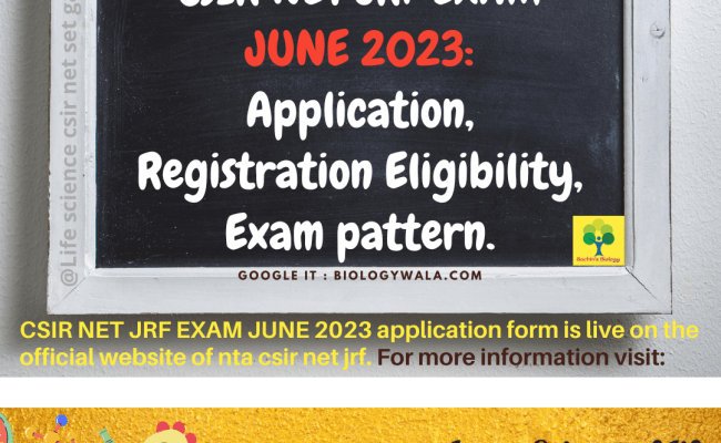 CSIR NET JRF EXAM 2023: Application, Registration Eligibility, Exam Pattern.