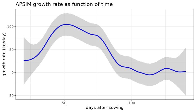 Solving Linear Mixed Models Using Lmmsolver Lmmsolver - Ocean Wallpaper Collection - HD Quality