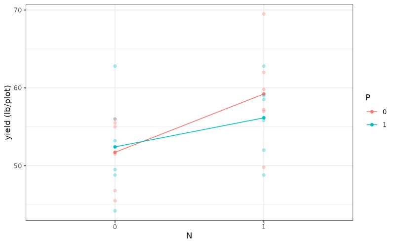 Monitoring How To Graph Individual Summary Metric Instances In - Landscape Patterns - Perfect Ultra HD Collection