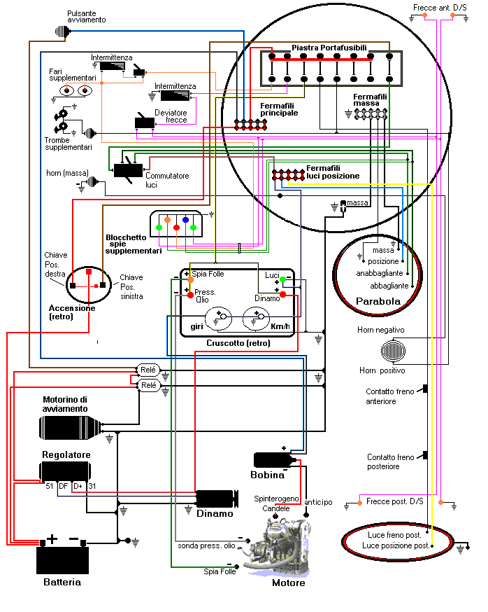 Schema Elettrico Regolatore Di Tensione Bosch Fare Di Una Mosca